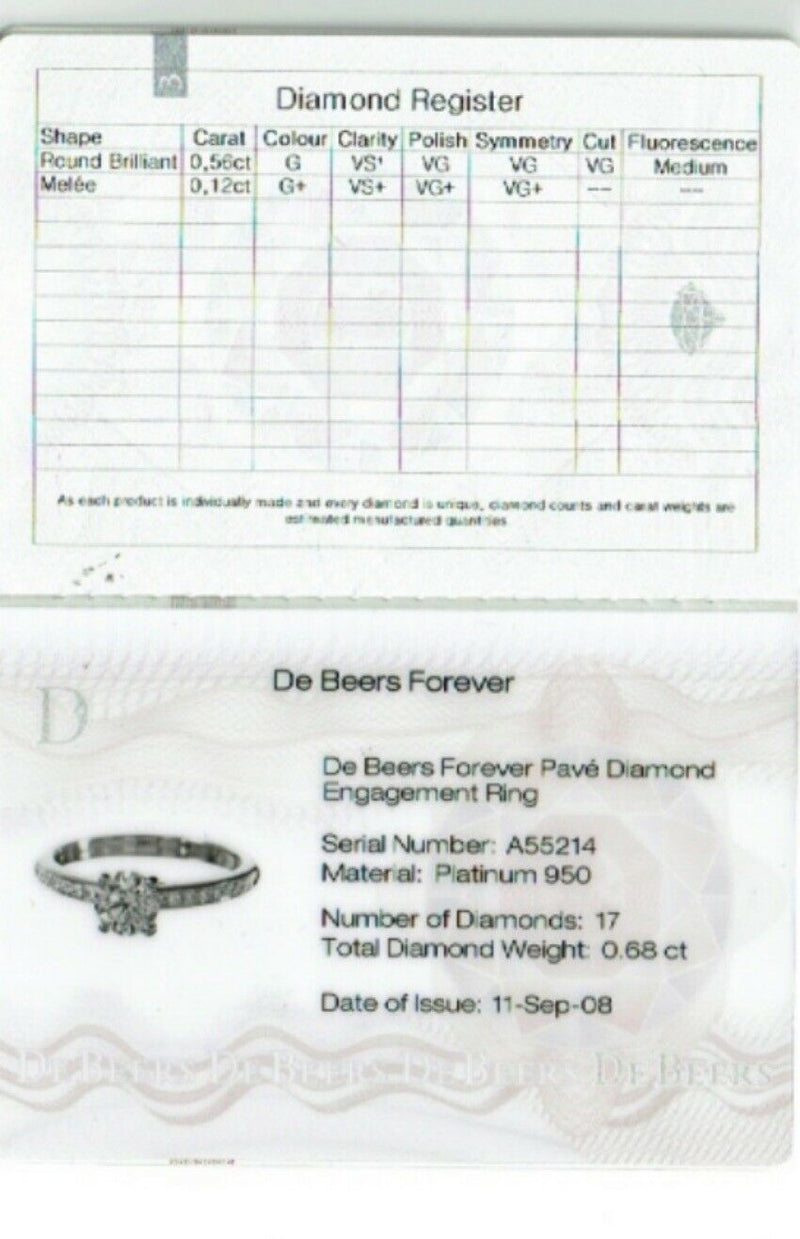 De Beers 0.68 tcw Forever Pave Round Brilliant Diamond Engagement Ring Platinum