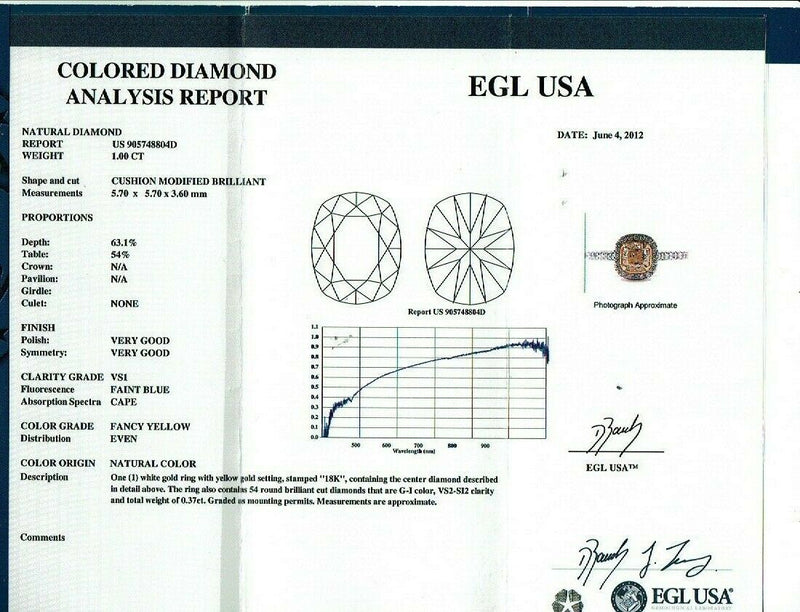 Fancy Yellow Cushion Diamond 1.37 tcw Halo Design Engagement Ring 18kt WG and YG