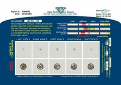 Leo Diamond Engagement Ring Round Cuts 1.70 tcw 14k White Gold $20,000 Retail